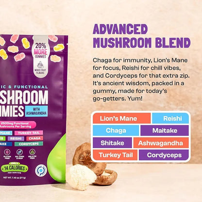 Mushroom Gummies